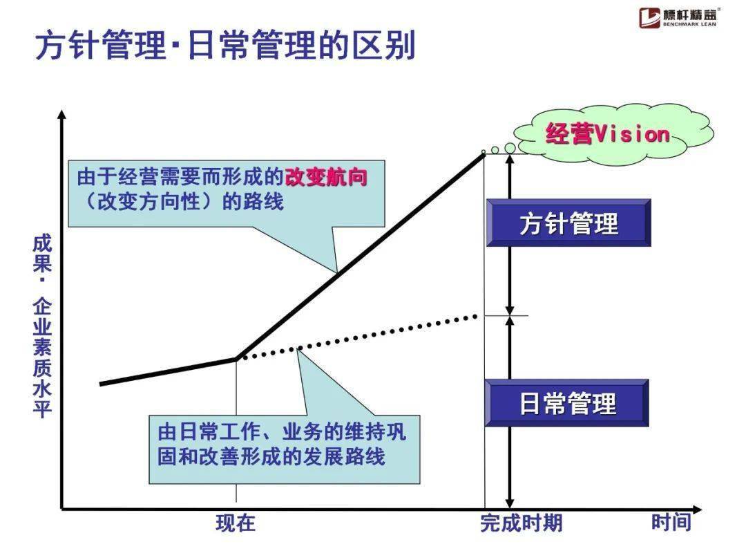 新奥资料免费精准期期准,准确资料解释落实_经典版45.277