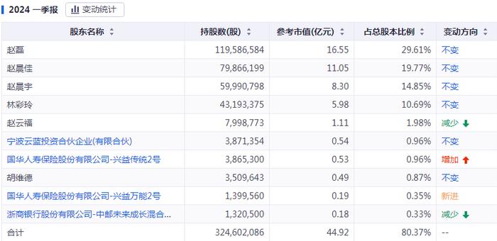 4949澳门特马今晚开奖53期,综合计划评估说明_试用版78.382