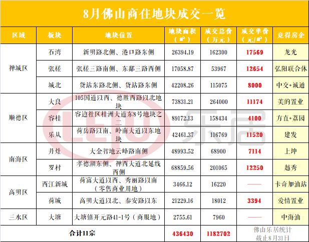 2024澳门特马今晚开奖53期,最新热门解答落实_精简版105.220