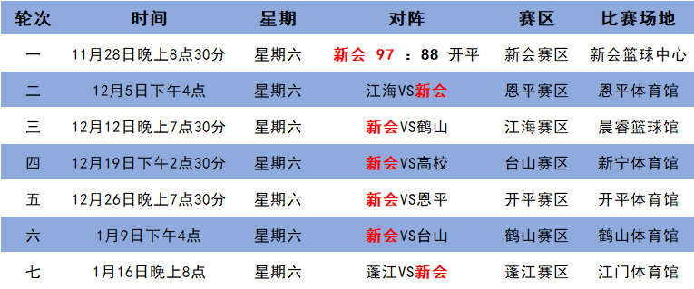 2024年新澳门六开今晚开奖直播,系统评估说明_YE版99.535