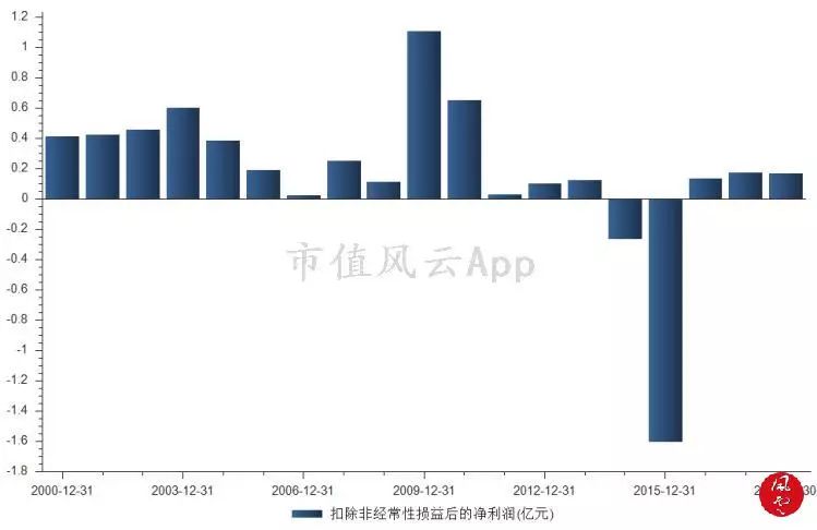 2021年澳门今晚开什么特马,稳定设计解析策略_2DM33.554