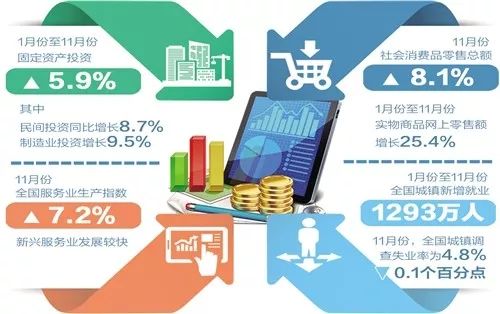 新澳门2024年正版免费公开,数据执行驱动决策_soft16.976