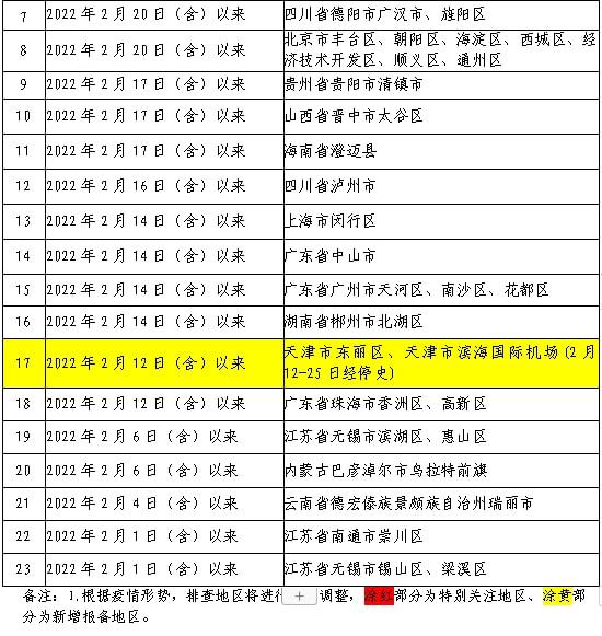 2024澳门开奖结果记录,重要性方法解析_安卓款88.12