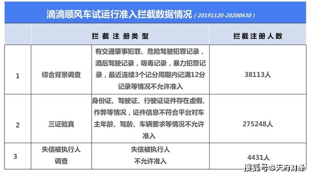 幻影追踪 第2页