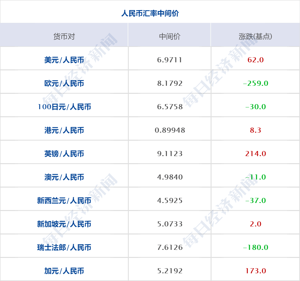 2024澳门马今晚开奖记录,可靠执行计划_R版60.248