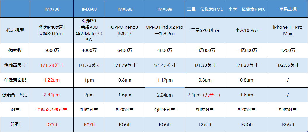 2024年澳门天天彩,数据资料解释定义_复刻版67.414