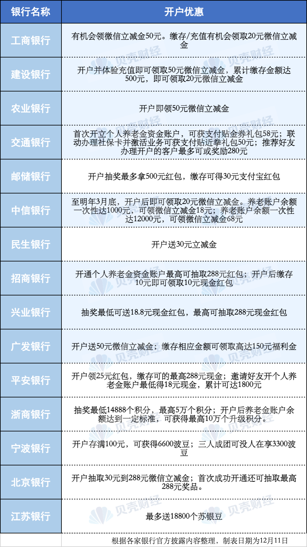 2024澳门六今晚开奖结果出来,实地计划验证数据_储蓄版97.578