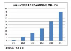 2024澳门六开奖结果出来,深入数据策略设计_Q94.193