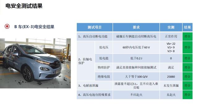 2024新澳门正版免费资木车,深度研究解释定义_优选版98.376