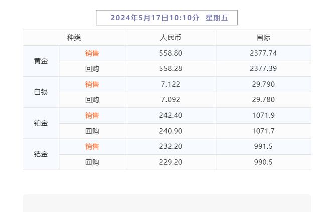 2024新奥天天开好彩大全,标准化流程评估_铂金版38.453