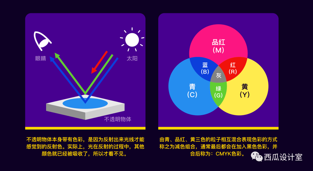 新奥彩资料长期免费公开,实效设计解析_iPad42.503