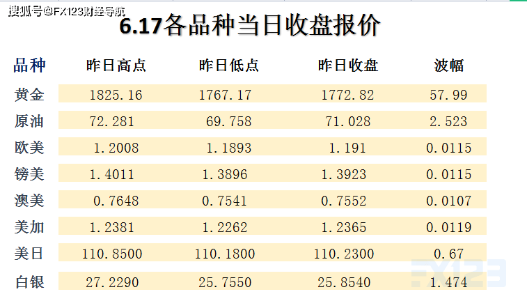 2024年天天开好彩资料,数据分析驱动决策_黄金版53.238