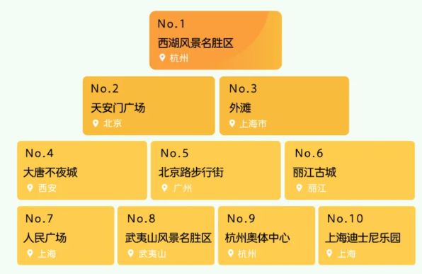 2024年澳门内部资料,实地验证数据应用_Z74.978