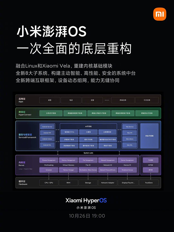 2024年新澳门今,深入数据解释定义_macOS96.193