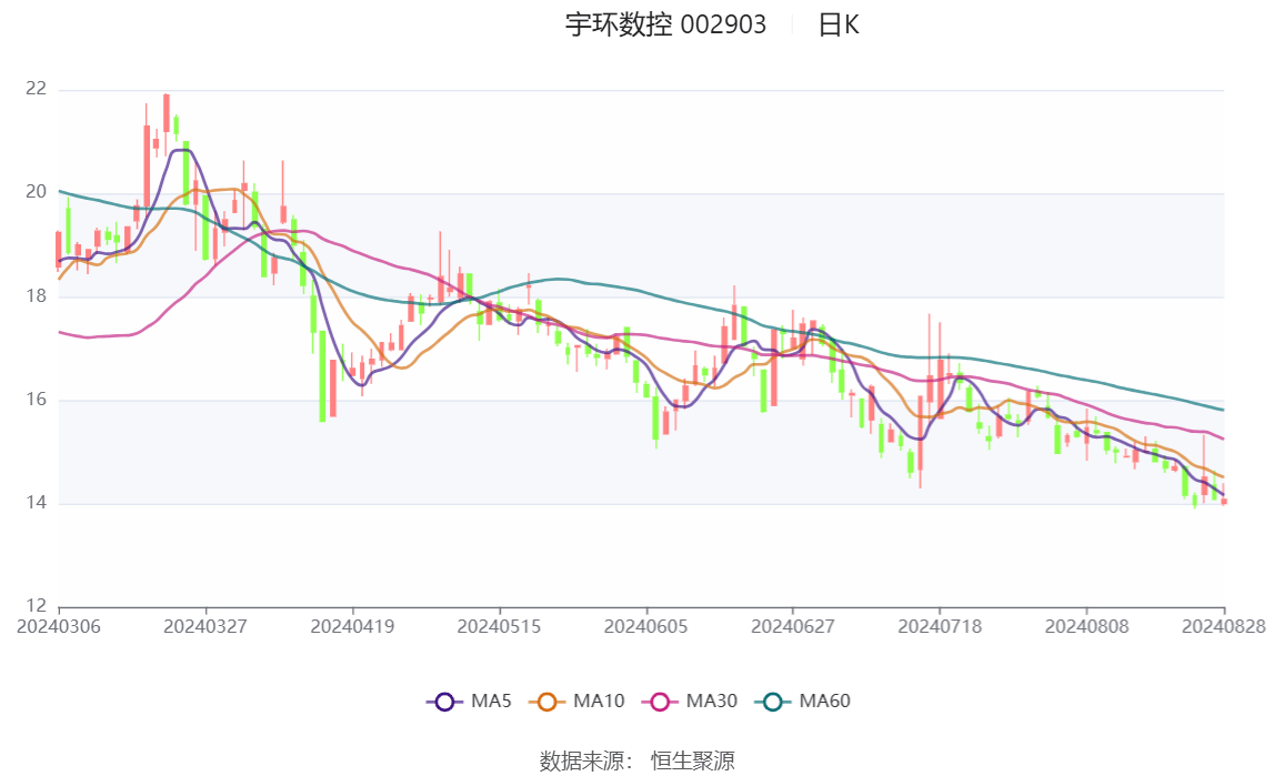 2024年香港开奖号码,实践性方案设计_战斗版27.570