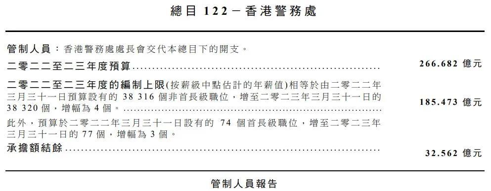 2024年香港最准的资料,调整方案执行细节_RemixOS93.837