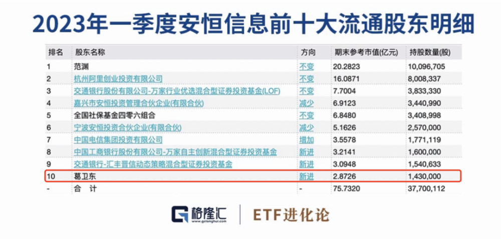 2024新奥正版资料最精准免费大全,全面数据策略解析_4K版85.448