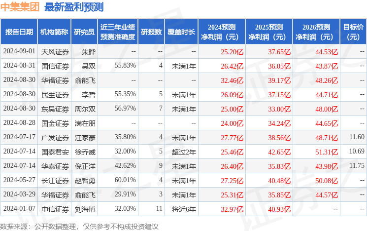 2024年澳门今期开奖号码,权威分析说明_The66.957