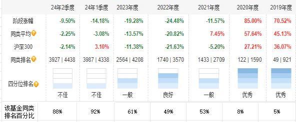 2024新澳天天彩免费资料,数据导向执行策略_ios97.796