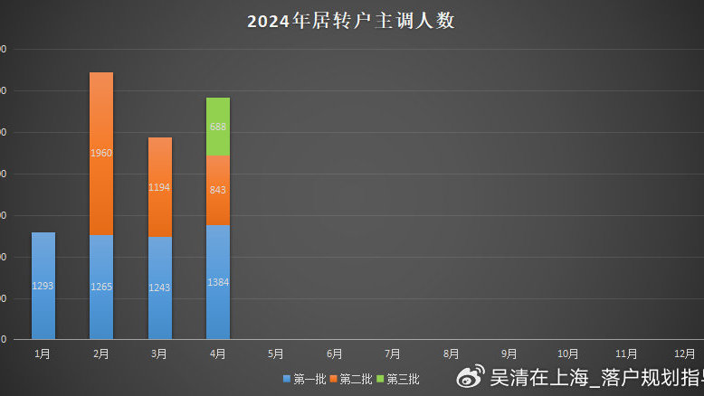 2024香港开奖结果记录及查询,深入设计执行方案_AR57.688