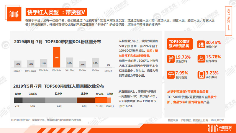 管家婆资料精准一句真言,实地数据评估方案_潮流版63.716