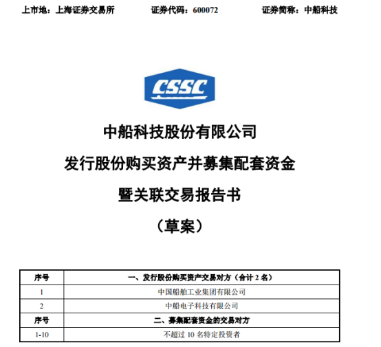 重庆钢铁重组最新消息,可靠性方案操作策略_NE版43.665