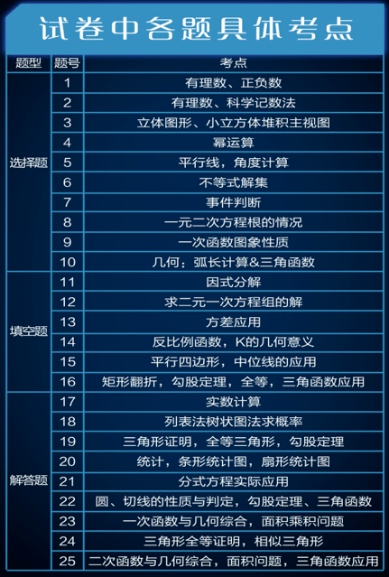 2024年正版资料免费大全一肖,数据引导设计策略_进阶版131.968