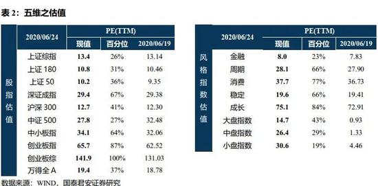 淘気啲→羊 第2页