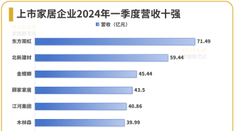 新澳门开奖现场+开奖结果,深度应用解析数据_复刻款40.225