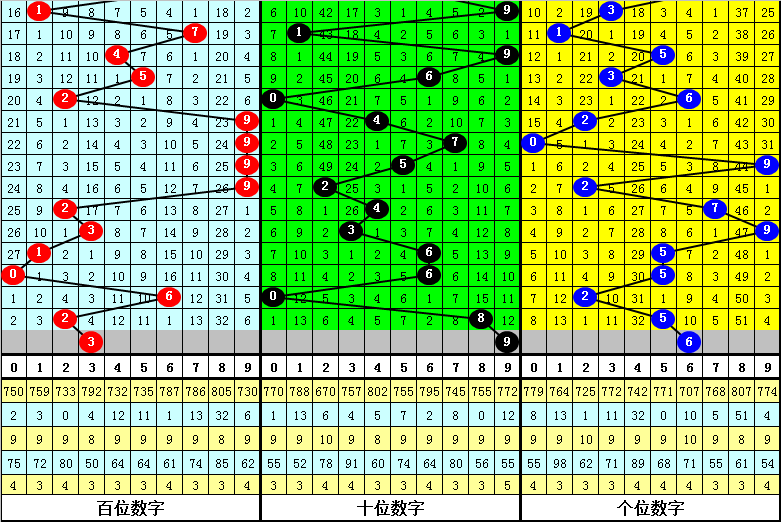 ·蓝咡钉·滺 第2页