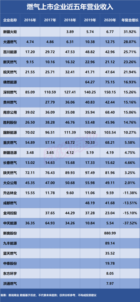 新奥门资料大全正版,收益说明解析_专业版30.842