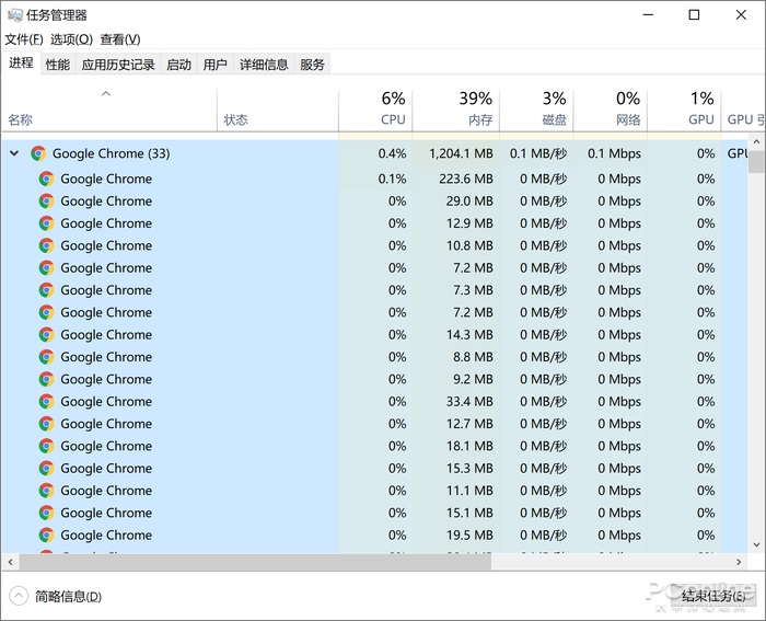 494949最快开奖结果+香港,最新正品解答定义_ChromeOS65.128