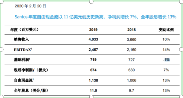 新奥内部资料准确率,经典分析说明_KP30.813