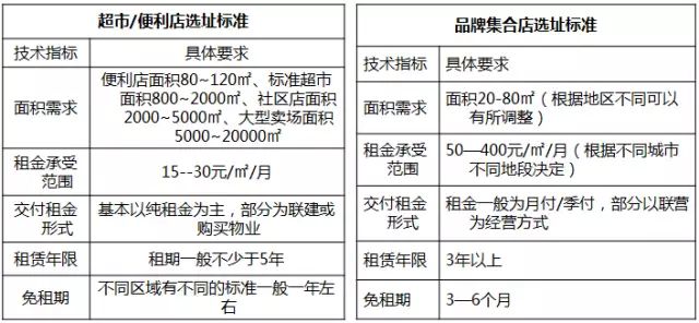 香港资料大全正版资料2024年免费,资源整合策略实施_入门版2.928