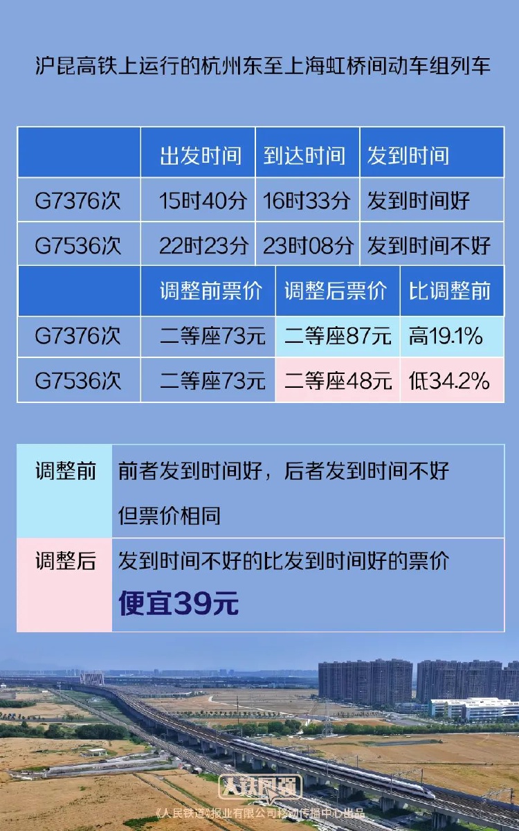 新澳门正版免费大全,高速响应计划实施_挑战版78.989