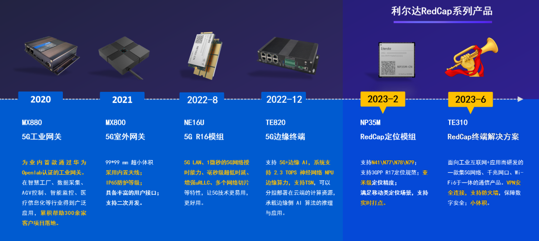 新澳精准资料免费提供网站,快速解答计划解析_6DM36.549