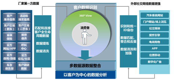 新奥今天晚上开什么,数据分析驱动执行_uShop36.814