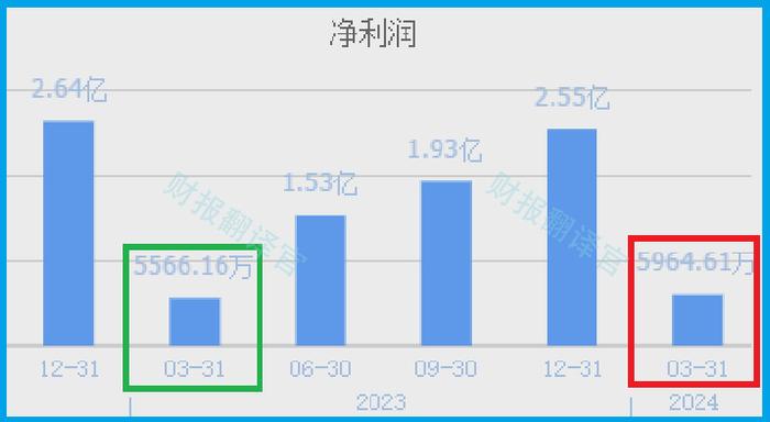 2024澳门今晚开奖结果,战略方案优化_tShop73.965