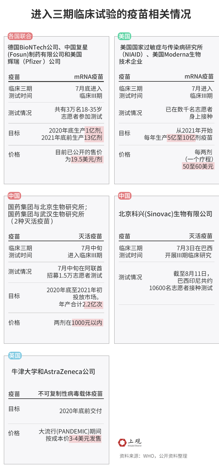 新澳门最新开奖结果记录历史查询,标准化实施程序分析_钻石版27.617