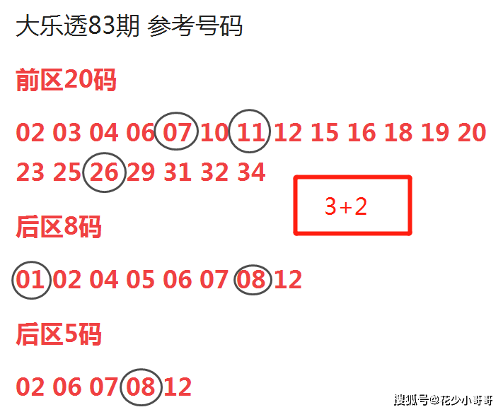 澳门新三码必中一免费,定性评估解析_Ultra21.856