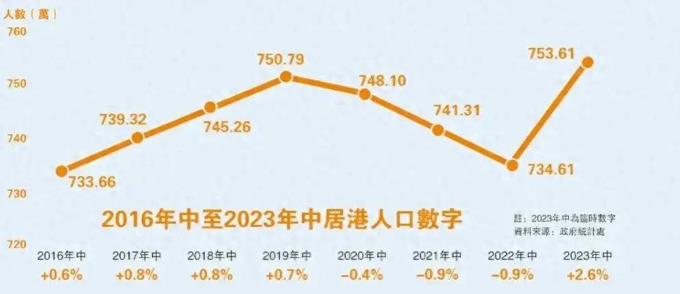 澳门王中王100%的资料2024年,深层数据设计解析_U86.644