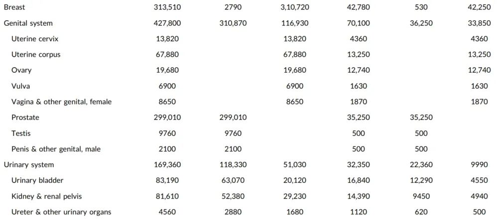 澳门六开彩开奖结果开奖记录2024年,精细化解读说明_微型版41.200