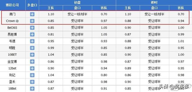 2024今晚澳门开特马开什么,快速解答计划解析_免费版26.671