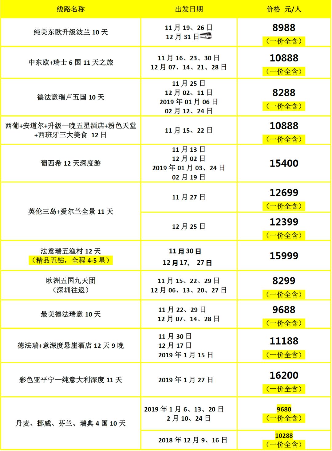 2024澳门天天彩资料大全,深入设计执行方案_豪华版62.740