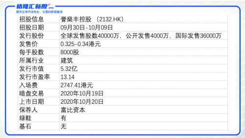 494949最快开奖结果+香港,广泛方法评估说明_SHD77.559