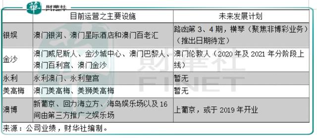 2024澳门特马今晚开奖06期风在起时,国产化作答解释落实_win305.210