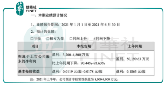 新澳天天开奖资料大全1050期,实际案例解释定义_精简版48.97