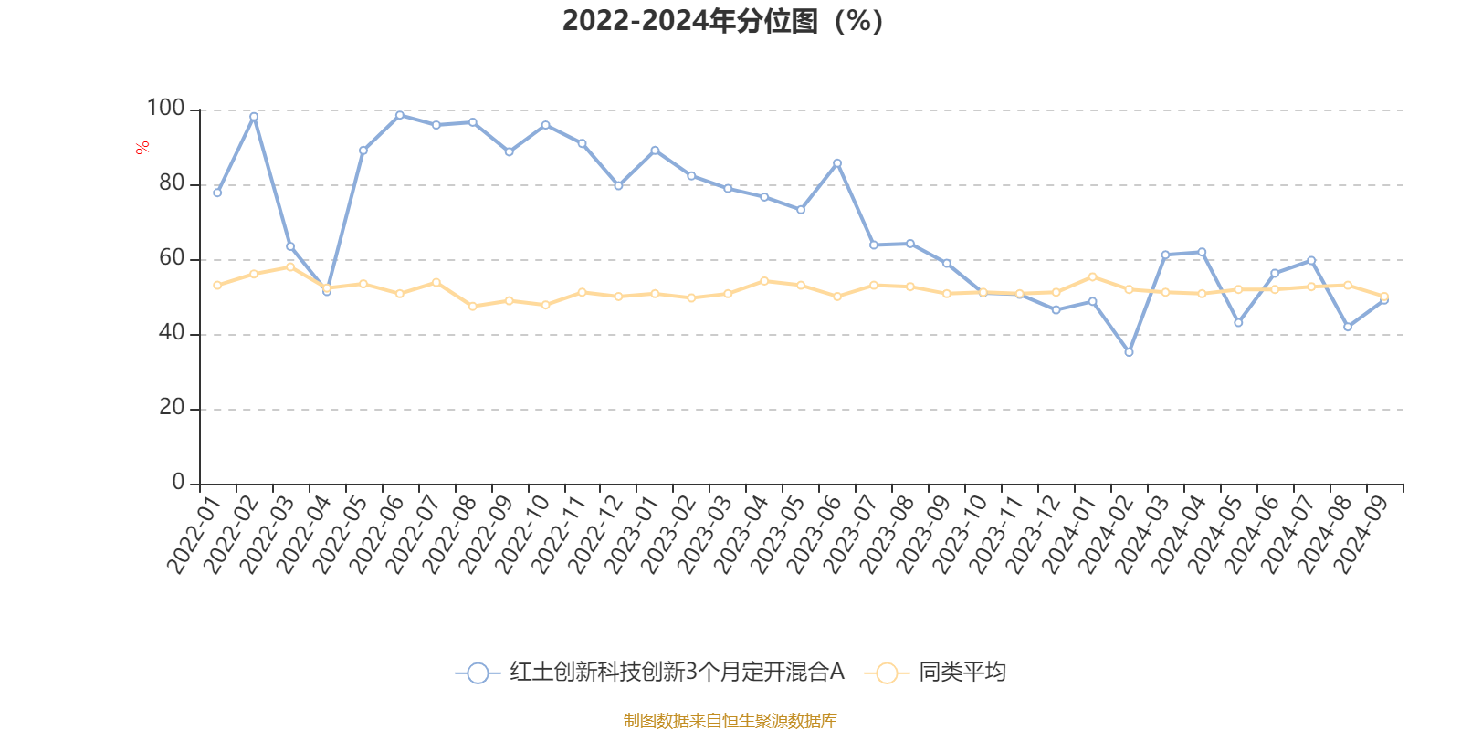 2024年澳彩综合资料大全,科学研究解释定义_冒险款37.606