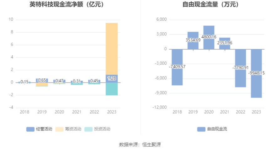 2023年澳门特马今晚开码,仿真技术方案实现_标配版71.738