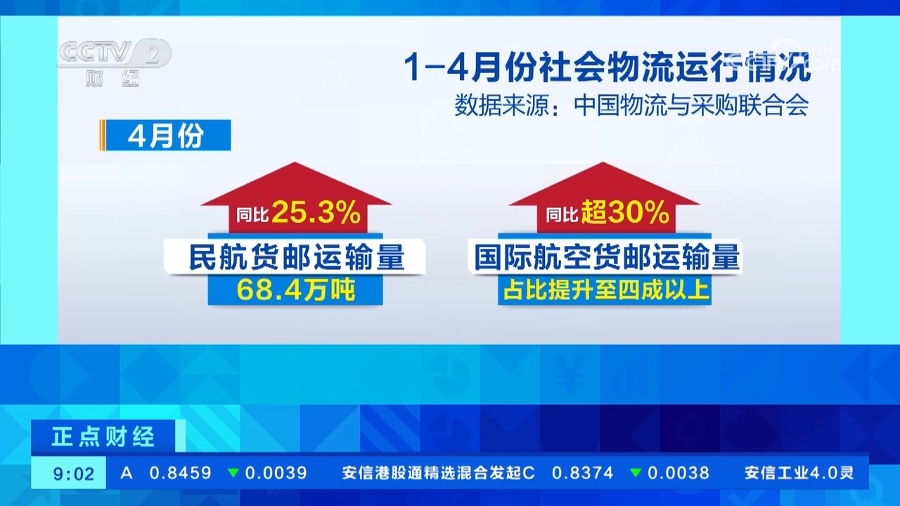 2024新奥资料免费精准071,整体执行讲解_SHD23.684